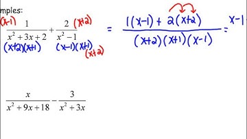 ONeill Video Unit 2 Part III Rational Expressions