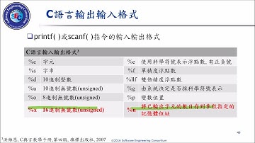 Part 4-1 Format String Bugs的概念