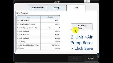 How to reset the Air Pump for XN L series
