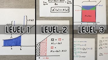 3 Levels of Proving the Fundamental Theorem of Calculus | #SoME3