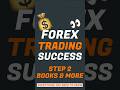 Forex Trading Success - Step 2 - Books &amp; More