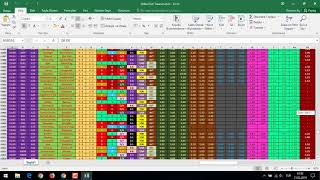 20/02/2019 İDDAA GÜNCEL İY/MS EXCEL 59300 MAÇ, %100 BAŞARI