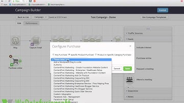 Infusonsoft Creating Campaigns with Campaign Builder Intro