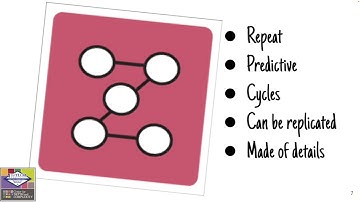 Depth and Complexity - Patterns