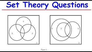 Set Theory,Binary operation and functions Tutorial Sheet 1 | FULL SOLUTIONS & EXPLANATIONS