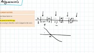Year 11 Advanced - Graphing Polynomials - Sketching Polynomials Method (3/4)