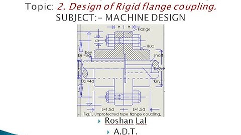 ME308 Design of Unprotected type Flange coupling Roshan Lal ADT GPC Ajmer