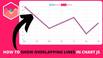 How to Show Overlapping Lines in Chart JS