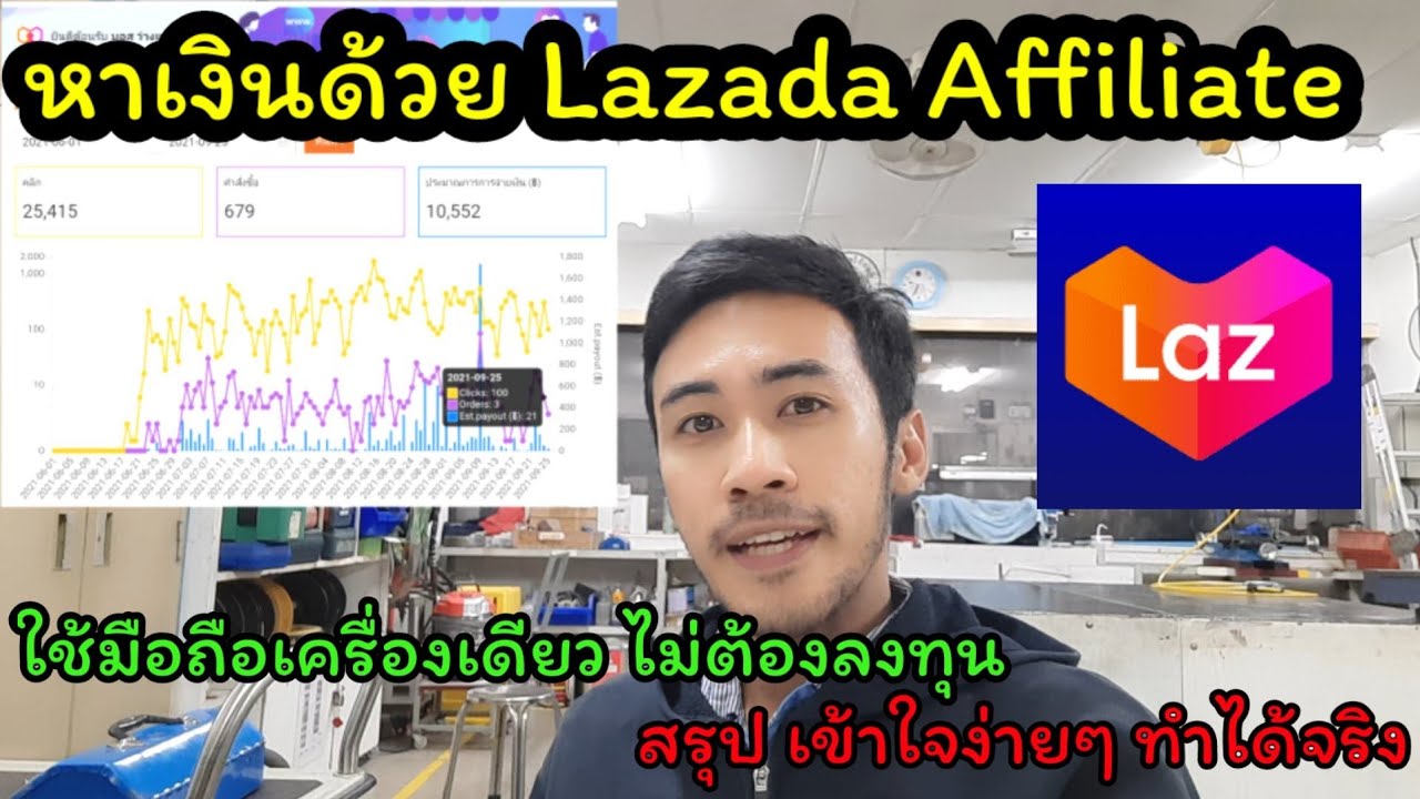 สมัคร lazada affiliate ไม่ได้  Update 2022  หาเงินเดือนละ3000บาทง่ายๆ ด้วย Lazada Affiliate ง่ายๆ ไม่ต้องลงทุน ทำได้จริง | อัพเดท2021