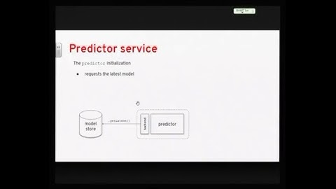 Rui Vieira, Sophie Watson: Collaborative Filtering Microservices on Spark