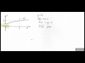 Алгебра 7-9 классы. 24. Функции y=x2, y=x3, y=Vx, их графики и свойства