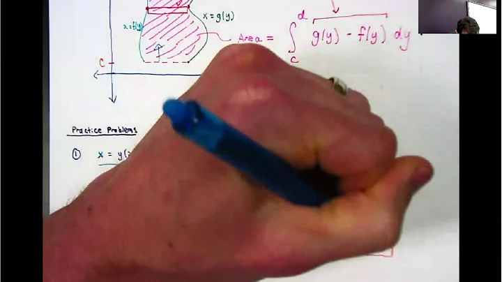 Area Between Curves Expressed as Functions of y