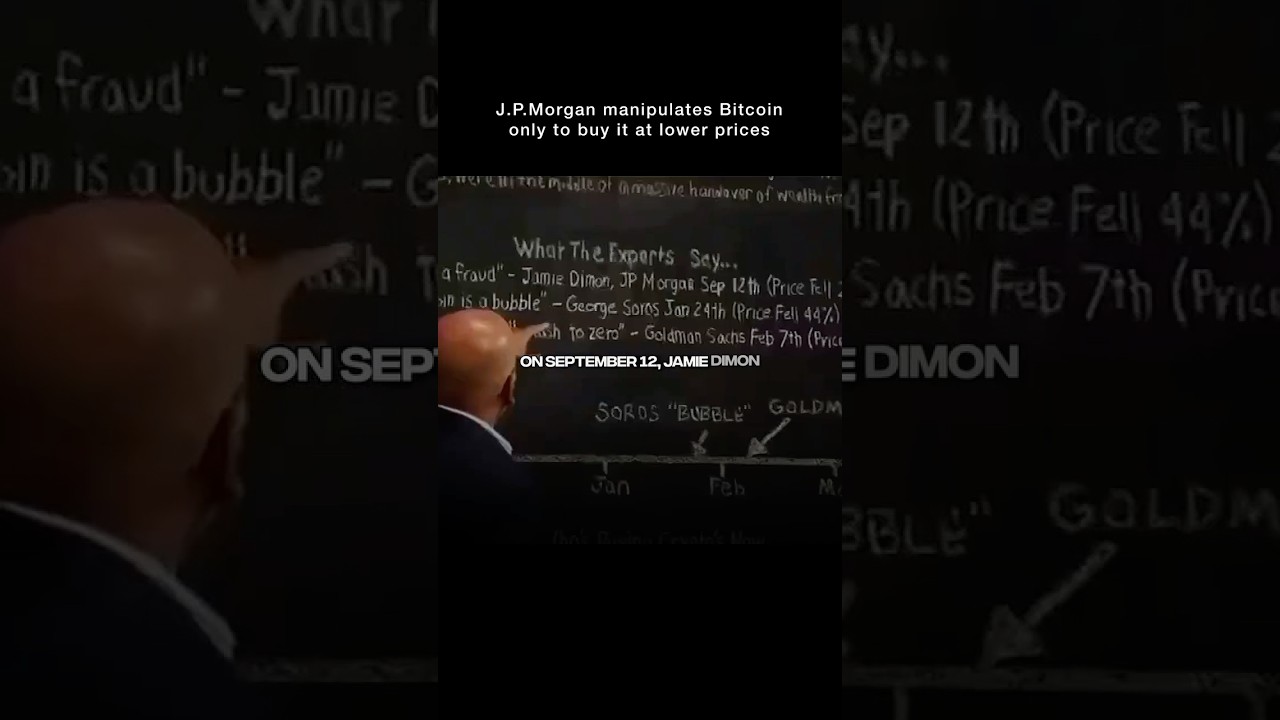 This is how JP Morgan Manipulates Bitcoin 
