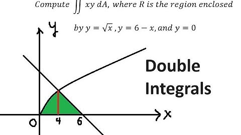 Calculus: Double Integrals: Compute ∬ xy dA, where R is the region enclosed by y=√x  ,y=6-x,and y=0