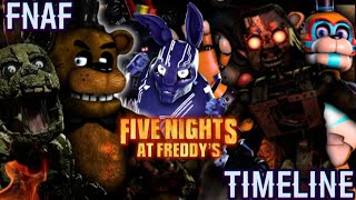 Povestea FNAF cap coada Explicata in 51 de Minute - Timeline Suprem!