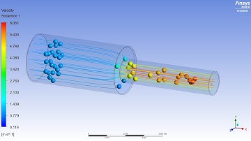 Fluid Flow Simulation in Pipe with Sudden Contraction | CFD Analysis Of Pipe
