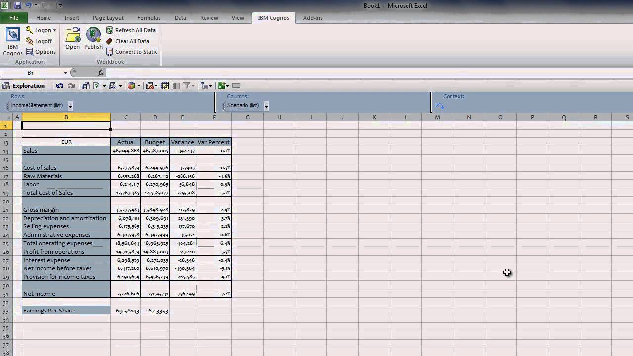 Cognos Analysis for Excel