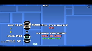 Gd Particle Accelerator