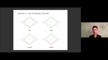 Graphs and Matroids Seminar - Relinde Jurrius