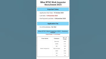 Bihar BTSC Work Inspector Recruitment 2025