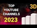 Top youtube channels in 2023 3d l ktf