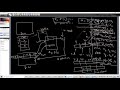 Designing a RISC processor, Computer Architecture Lec 1d / 12 [Urdu]