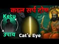 CAT’S EYE STONE (LEHSUNIA) | लहसुनिया PRICE &amp; BENEFITS | TYPES Of CATS EYE