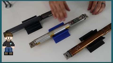 MWD  Explained Series: Episode 4