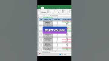 Delete rows and columns with this shortcut to boost your efficiency in #excel  #tutorial #exceltips
