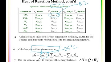 9_2 Reactive Energy Balances Part II