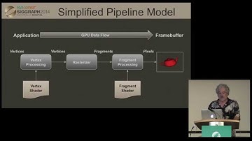 SIGGRAPH University - "An Introduction to WebGL Programming"