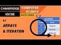 Understanding Arrays and Iteration