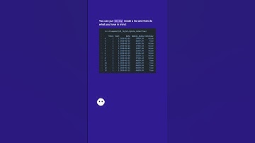 Python Pandas replicate rows in dataframe #shorts