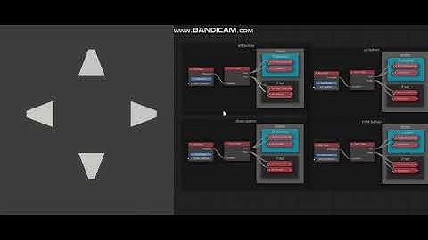 UPBGE logic nodes template - four arrow buttons