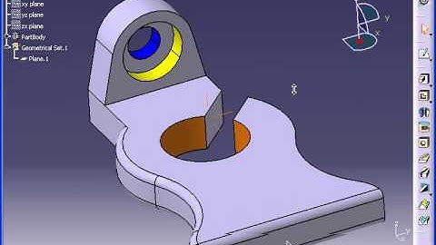 CATIA V5 Tutorial: View Toolbar