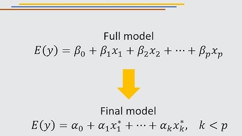 Variable selection (2/5): backward elimination