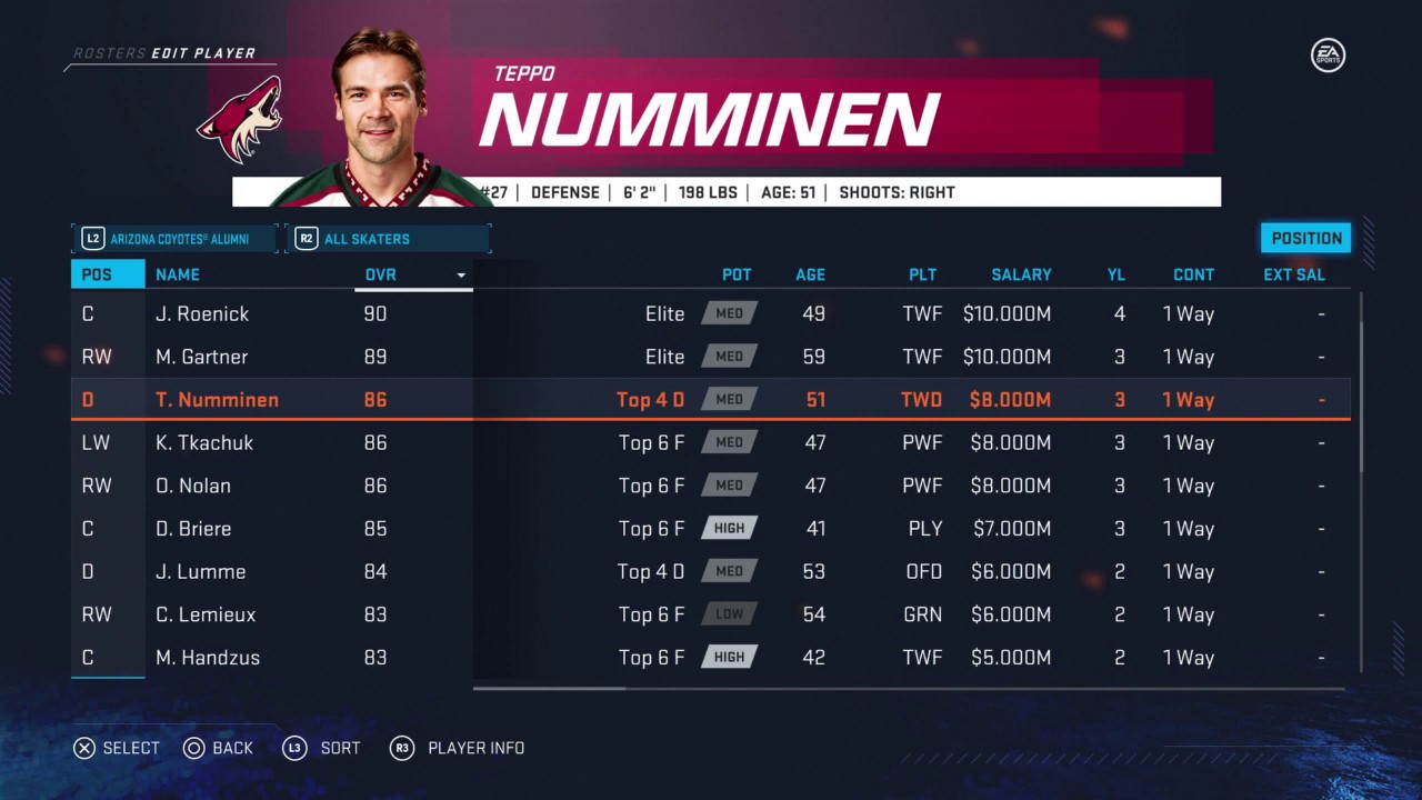 nhl 20 alumni teams rosters nhl 20 alumni teams rosters