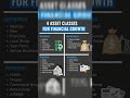 💰 4 Asset Classes You Must Know for Financial Growth!#FinancialGrowth#AssetClasses#WealthBuilding