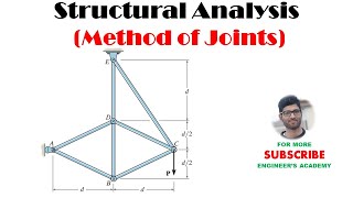 Structural Analysis | Method of Joints | Engineers Academy