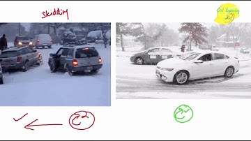 Cross Section Elements of Roads