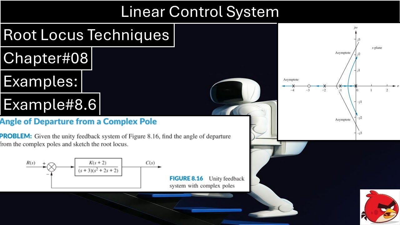 Linear Control System | Chapter#08 | Example#8.6 | Root Locus Technique ...