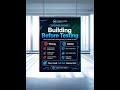 Beginner mistake: building before testing #Shorts