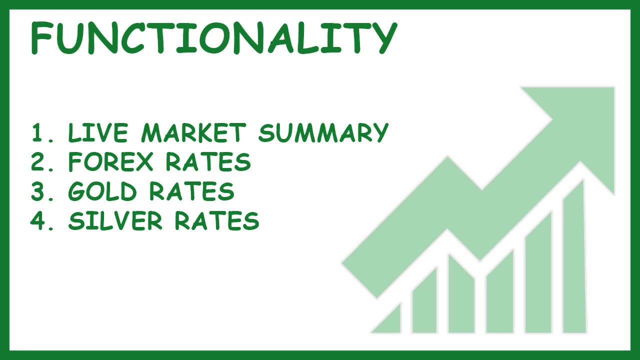 KSE Live MArket Rates YouTube