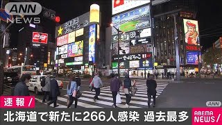 北海道の新規感染者266人・・・過去最多に　新型コロナ(2020年11月19日)