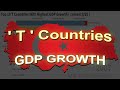 [Statistics] Top 10 T Countries With Highest GDP Growth ( 1960 - 2018 ) #25