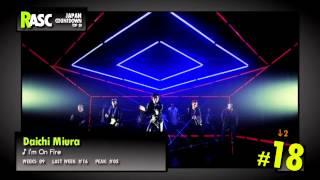 RASC Japan Countdown (2014.01.26)