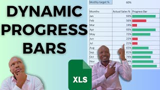 Celebrity Create dynamic colorful progress Bar in Excel Wealth