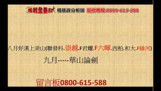 楊基政 獲利全壘打 影音分析 2016/9/8
