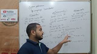 Computers 🖥️ 💻 Language Translator #ccc #olevel #Computer #bcc #ecc #cce