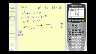 Solving Quadratic Inequalities